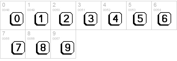 Keyboard details - Free Fonts at FontZone.net