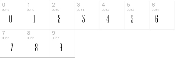 KeyboardMedium details - Free Fonts at FontZone.net