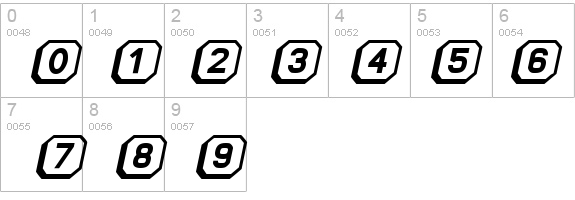 KeyboardUltraBoldItalic details - Free Fonts at FontZone.net