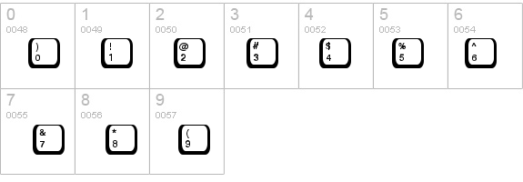 Keycaps 2 Normal details - Free Fonts at FontZone.net