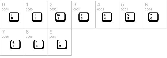 KeyCaps Normal details - Free Fonts at FontZone.net