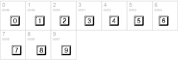 Keycaps Regular details - Free Fonts at FontZone.net