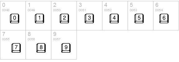 Keyclick details - Free Fonts at FontZone.net