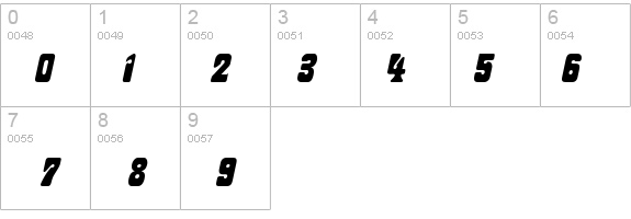 Keyhole-Condensed Italic details - Free Fonts at FontZone.net