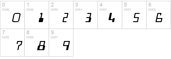 Keys Italic details - Free Fonts at FontZone.net