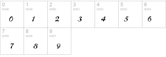 KeyWest details - Free Fonts at FontZone.net
