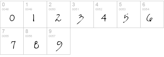 KianasHand Regular details - Free Fonts at FontZone.net