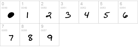 KibbyBoldFont details - Free Fonts at FontZone.net