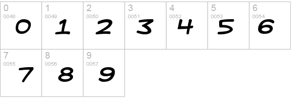 Kid Kosmic Italic details - Free Fonts at FontZone.net