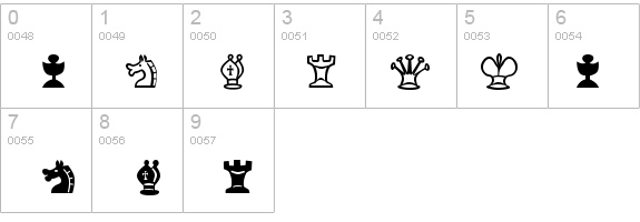 KiddyChessFont details - Free Fonts at FontZone.net