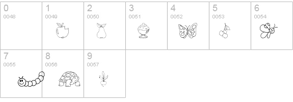 KiddyDing details - Free Fonts at FontZone.net