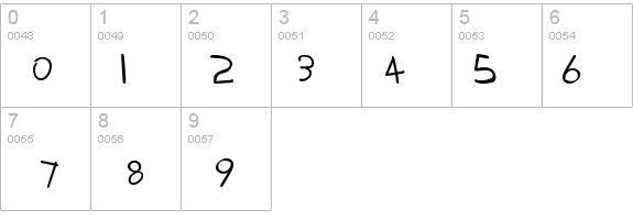 Kidstuff Bold details - Free Fonts at FontZone.net