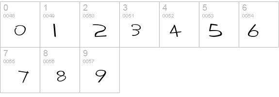 KidstuffExtended details - Free Fonts at FontZone.net