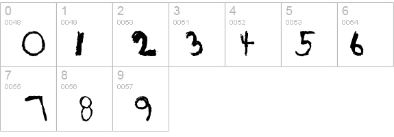 KidTYPE-CrayonA details - Free Fonts at FontZone.net