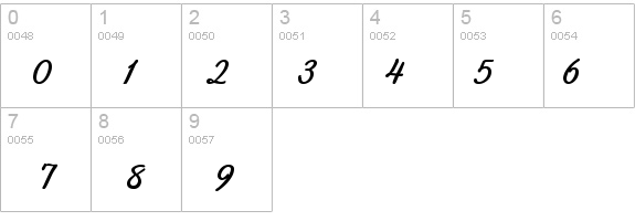 Kiev Bold details - Free Fonts at FontZone.net