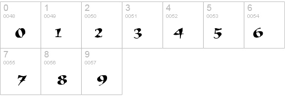 KigaliStd-Roman details - Free Fonts at FontZone.net