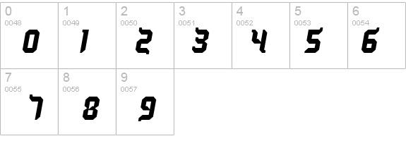 Kill your darlings details - Free Fonts at FontZone.net