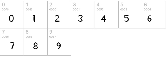 KillerStumps details - Free Fonts at FontZone.net