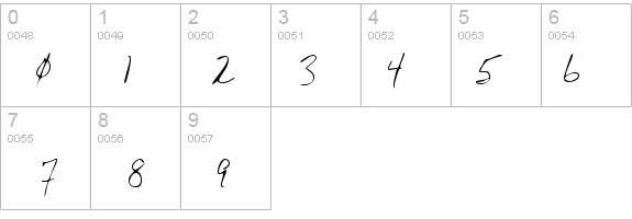 KimballsHand Regular details - Free Fonts at FontZone.net