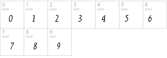 KinesisStd-Italic details - Free Fonts at FontZone.net