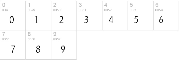 KinesisStd-Light details - Free Fonts at FontZone.net