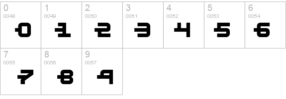 Kinex X details - Free Fonts at FontZone.net