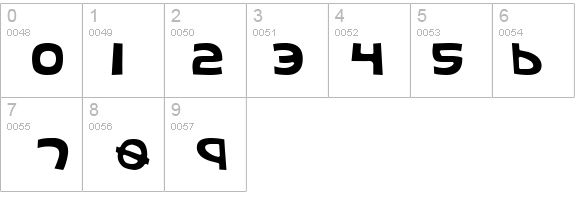 King's Ransom Light details - Free Fonts at FontZone.net