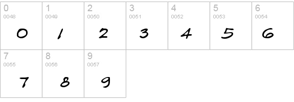 KingsHand Regular details - Free Fonts at FontZone.net