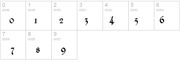 Kingthings Calligraphica details - Free Fonts at FontZone.net