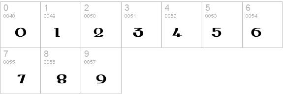 Kingthings Kelltika details - Free Fonts at FontZone.net