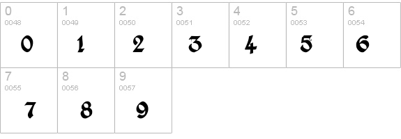 Kingthings Xander details - Free Fonts at FontZone.net