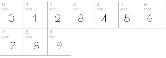 KingTut Regular details - Free Fonts at FontZone.net