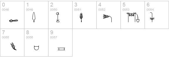 KingTut-Too Regular details - Free Fonts at FontZone.net