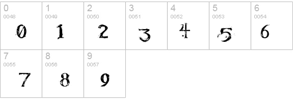 KiraLynn details - Free Fonts at FontZone.net