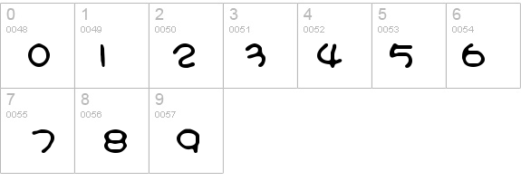 Kirby No Kira Kizzu BRK details - Free Fonts at FontZone.net