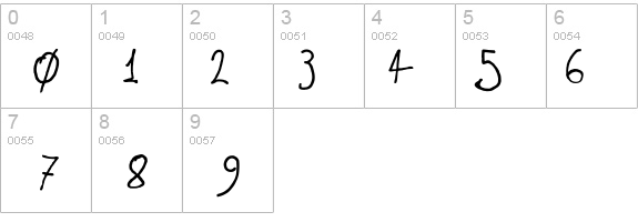 KitschLiebe details - Free Fonts at FontZone.net