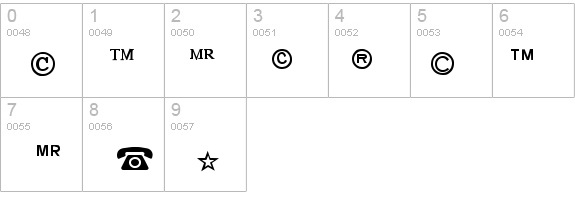 KivunPi details - Free Fonts at FontZone.net