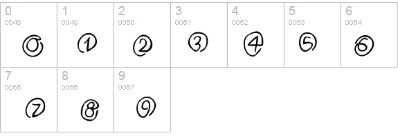 Klammeraffen-Italic details - Free Fonts at FontZone.net