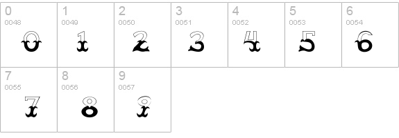Klavier details - Free Fonts at FontZone.net