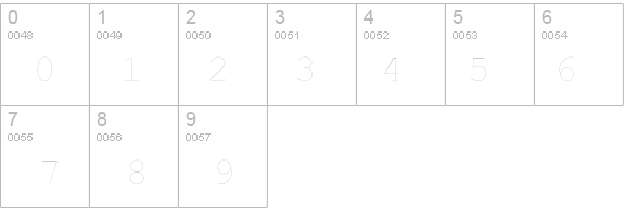 Kleaner details - Free Fonts at FontZone.net