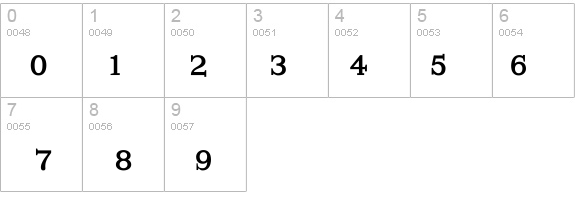 KleinsForgottenRoman details - Free Fonts at FontZone.net