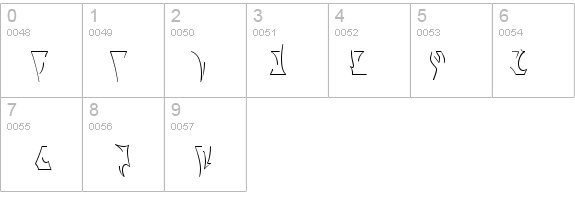 Klingo details - Free Fonts at FontZone.net