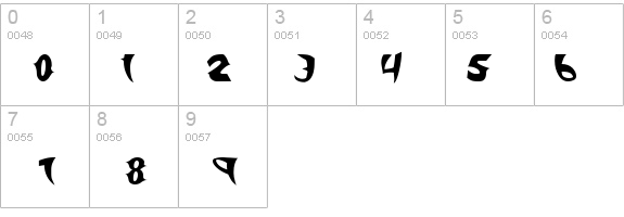 KlingonStilleto details - Free Fonts at FontZone.net