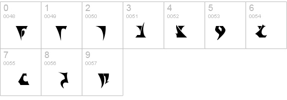 Klinzhai details - Free Fonts at FontZone.net