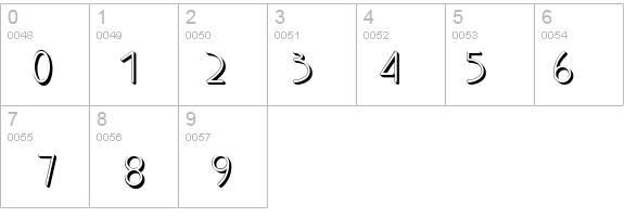 KneeblsExtruded details - Free Fonts at FontZone.net