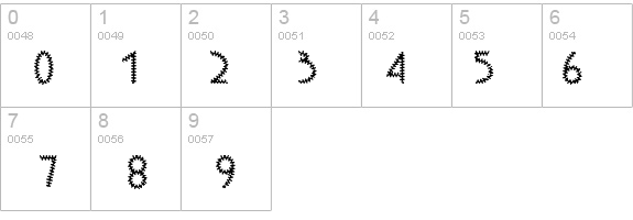 KneeblsRuffled details - Free Fonts at FontZone.net