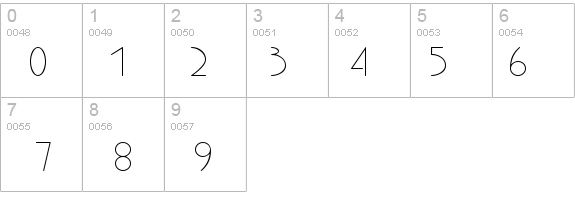 KneeblsThin details - Free Fonts at FontZone.net
