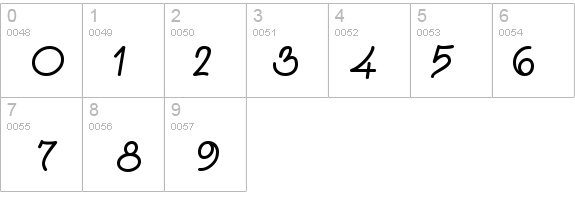 KnewFont Bold details - Free Fonts at FontZone.net