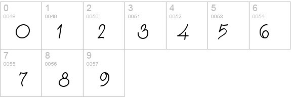 KnewFont Plain details - Free Fonts at FontZone.net