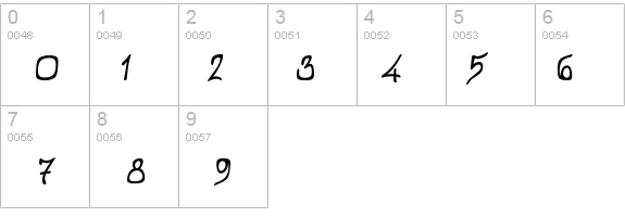 KnewFontWaisted Bold details - Free Fonts at FontZone.net